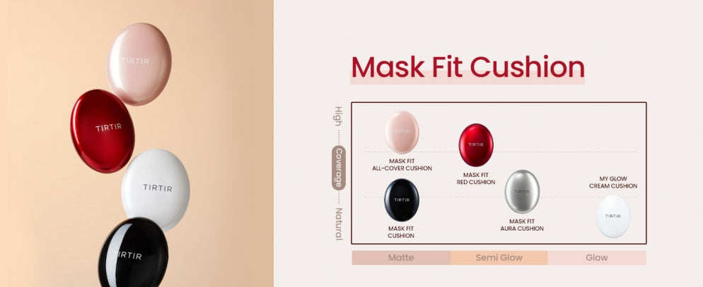 TIRTIR Mask Fit Red Cushion